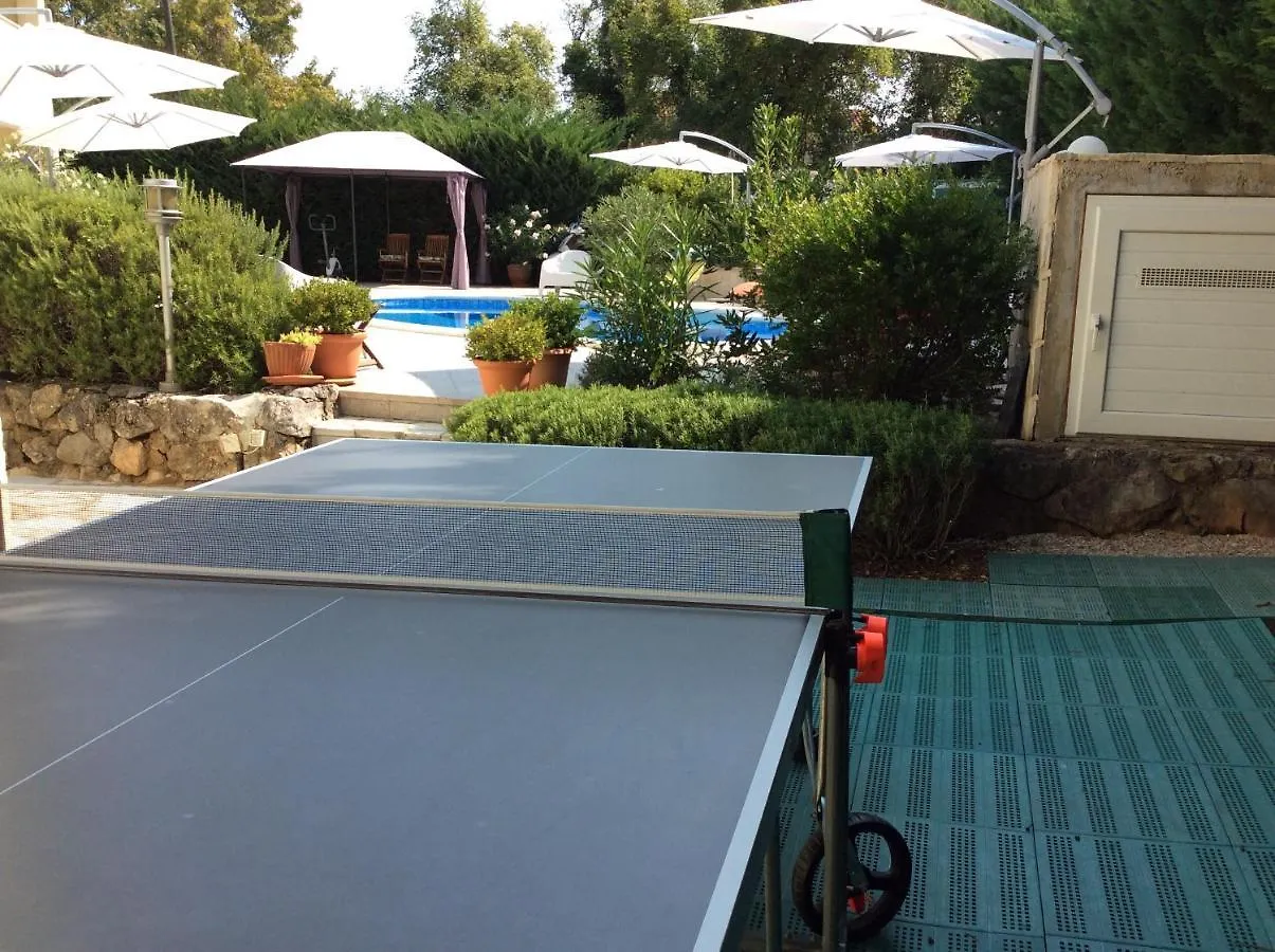 Nocleg ze śniadaniem Elicriso Resort Rasopasno